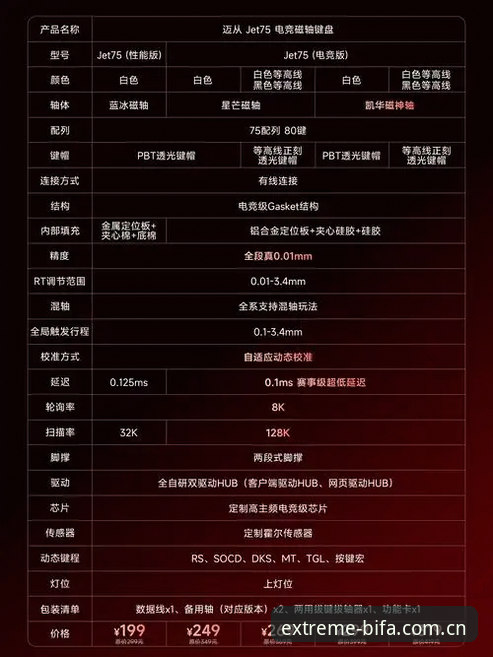 必发体验官网技术深度分析：BIFA体育平台A7B2版本性能与用户体验全面解析